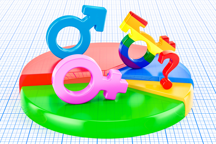 Sexual health and gender-affirming care - Harvard Health Blog 5 GettyImages 915016252